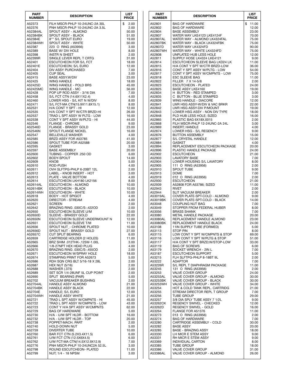 Elkay FPL-15 User Manual | Page 2 / 6