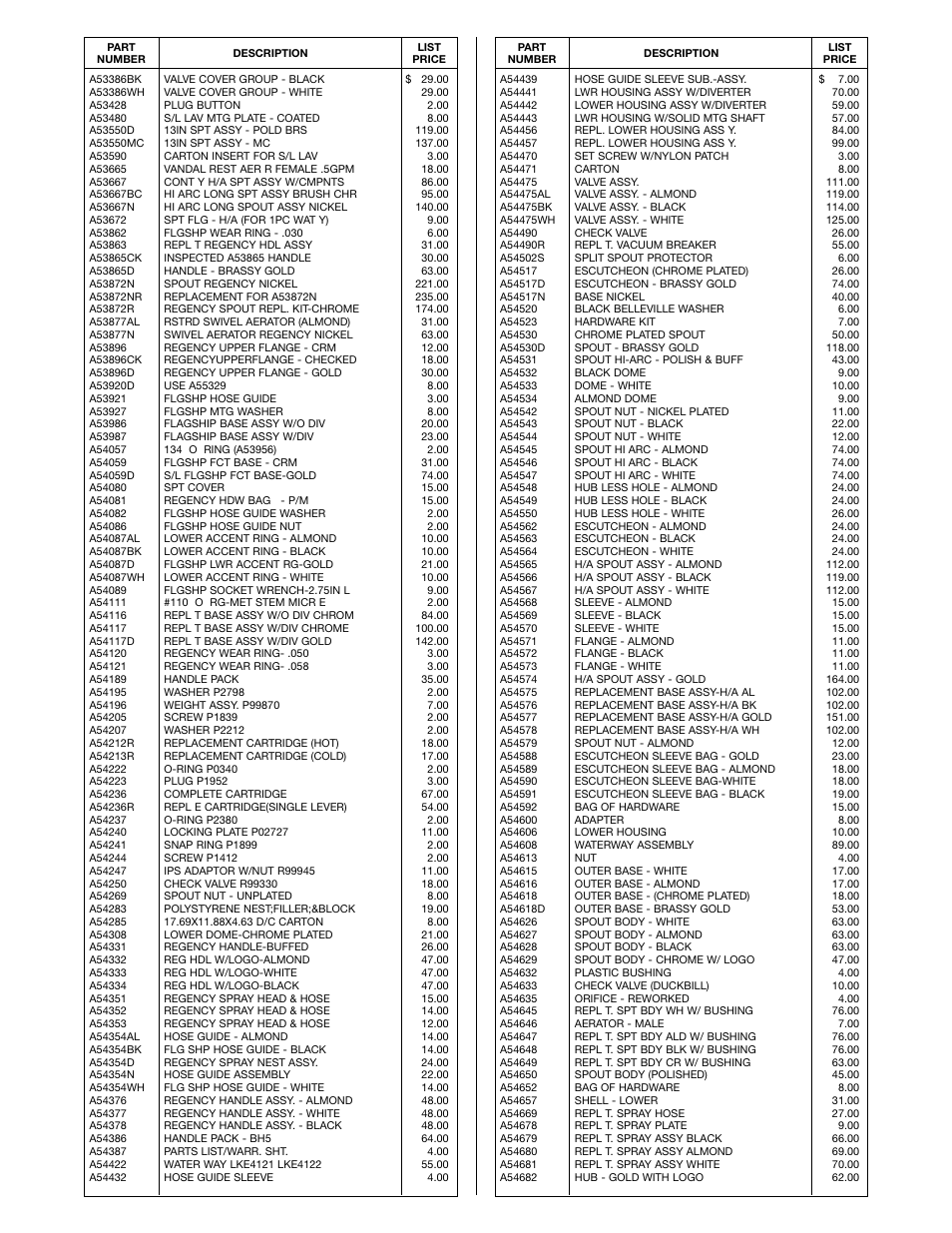 Elkay FPL-15 User Manual | Page 3 / 6