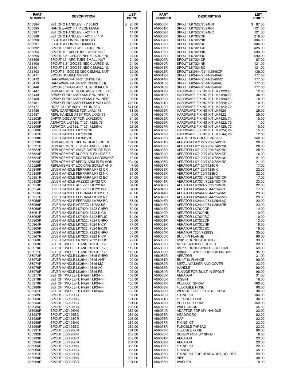 Elkay FPL-15 User Manual | Page 5 / 6