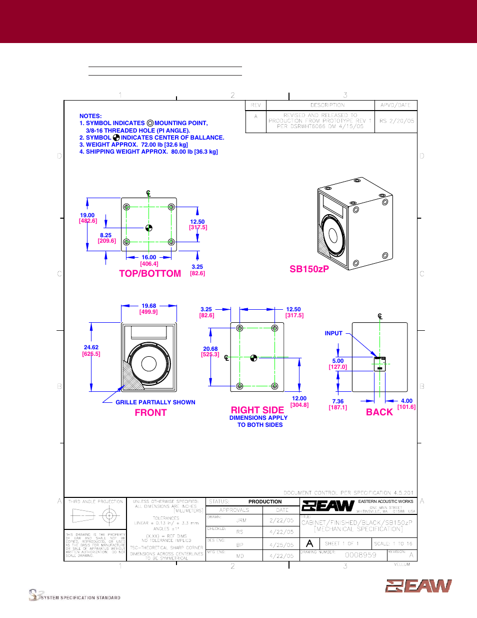 Group · i, Right side, Front | Top/bottom, Back, Sb150zp, Enclosure | EAW SB150zP User Manual | Page 2 / 4