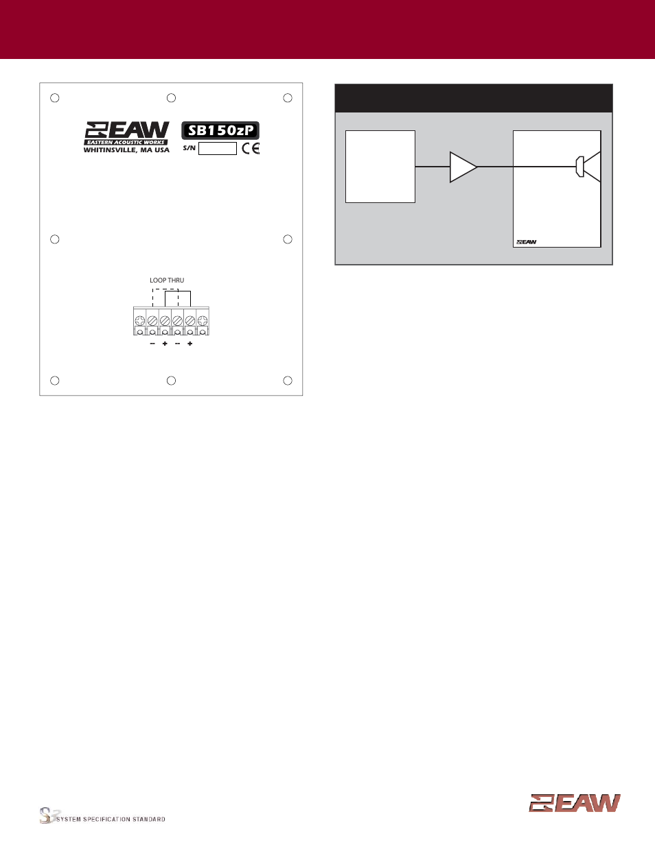 Group · i, Sb150zp, Input panel | Way, single-amp (lf), Signal diagram legend | EAW SB150zP User Manual | Page 4 / 4