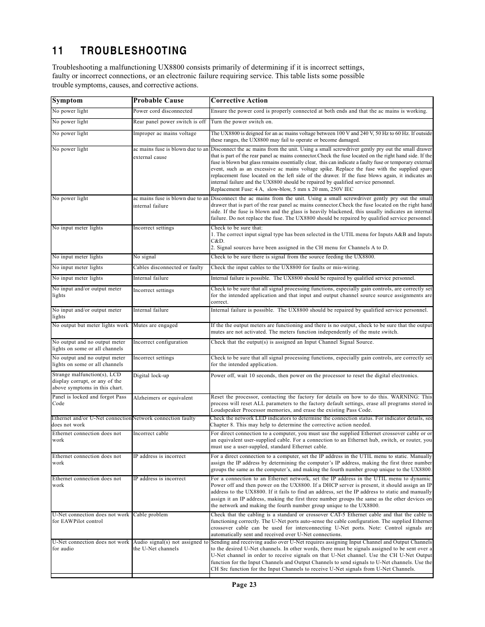 11 troubleshooting | EAW UX8800 User Manual | Page 33 / 40