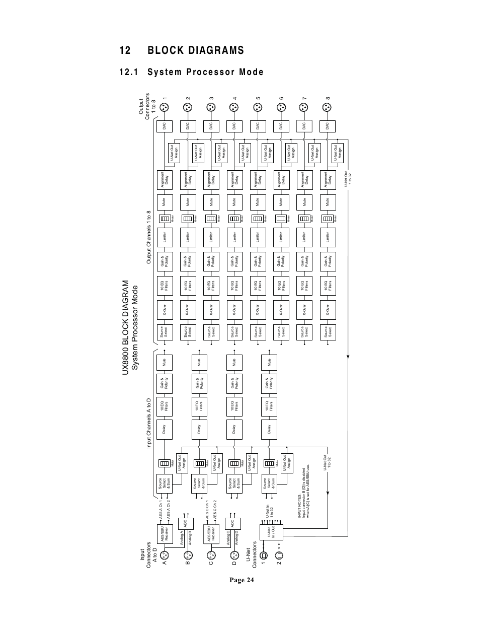 12 block diagrams, Ux8800 block diagram system processor mode, Page 24 | EAW UX8800 User Manual | Page 34 / 40