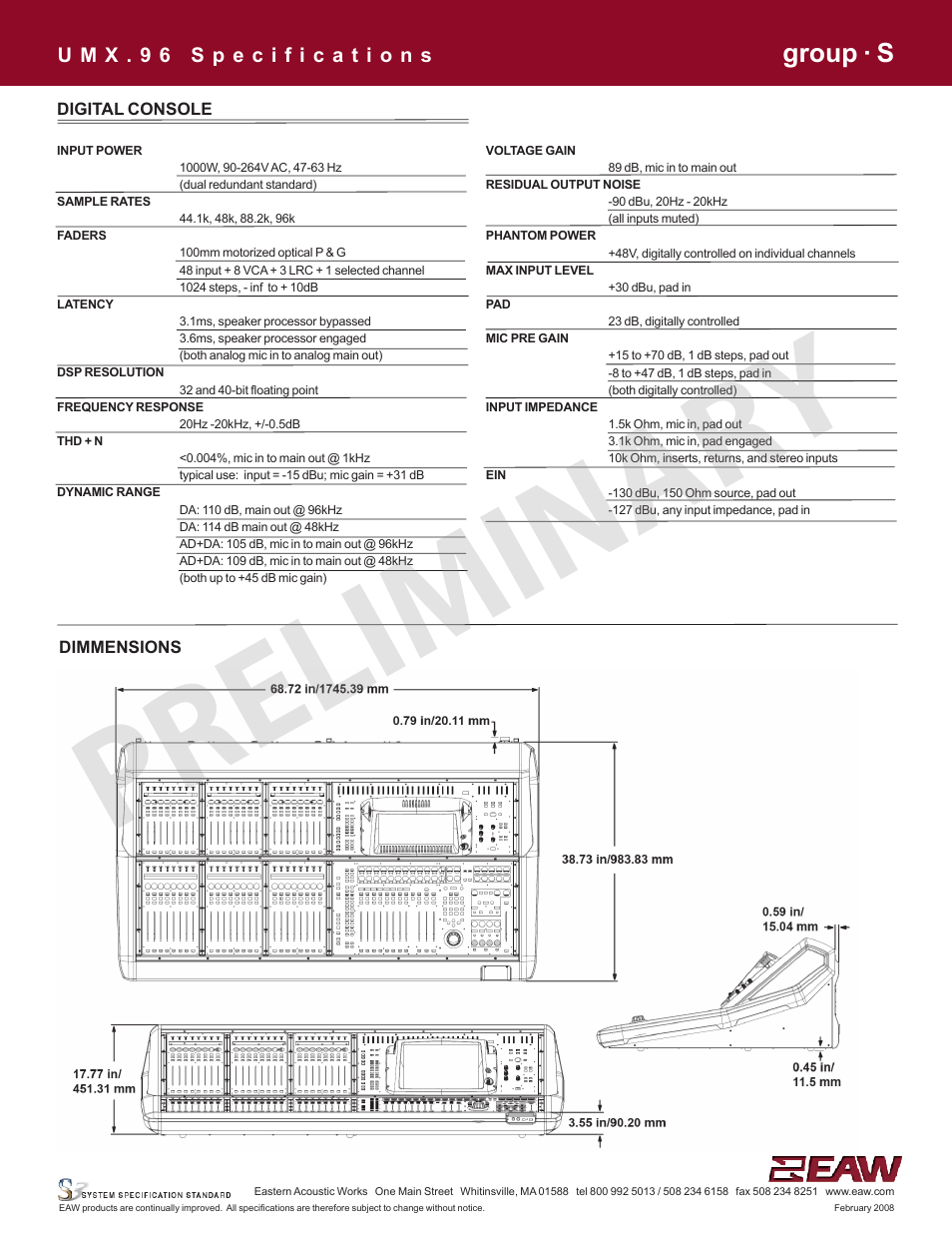 Preliminar y, Group · s | EAW UMX.96 User Manual | Page 2 / 2