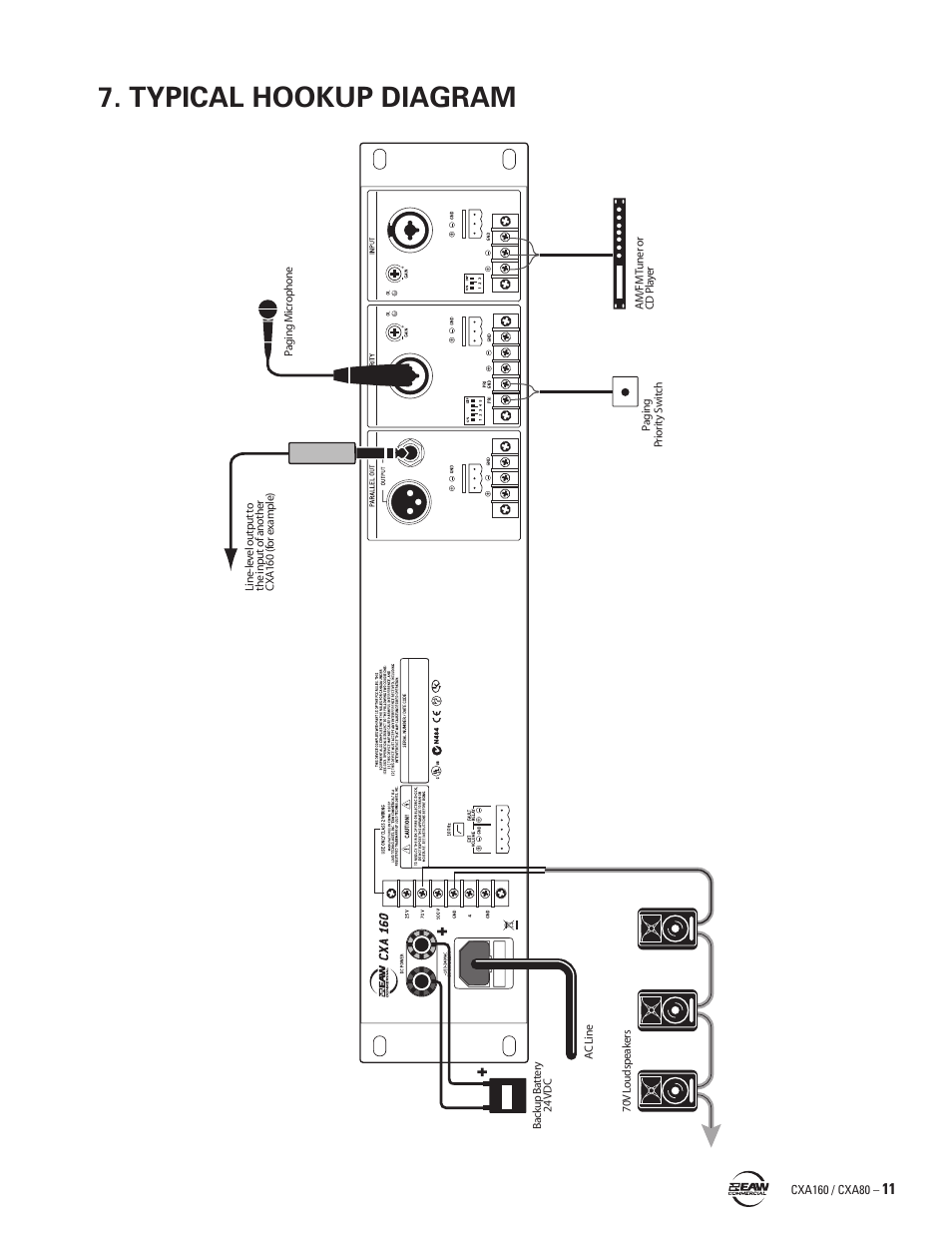 Typical hookup diagram | EAW CXA160 / CXA80 User Manual | Page 11 / 16