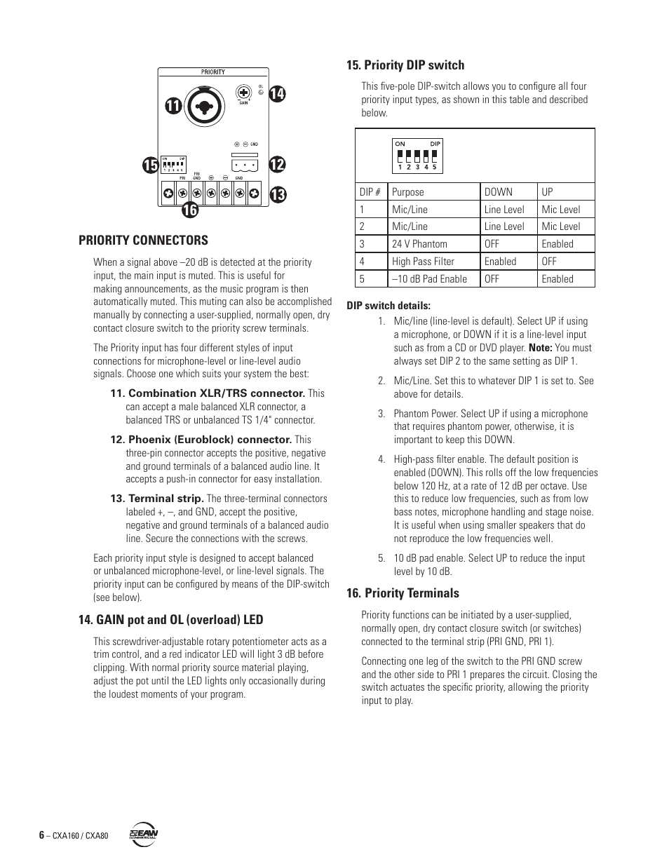 EAW CXA160 / CXA80 User Manual | Page 6 / 16
