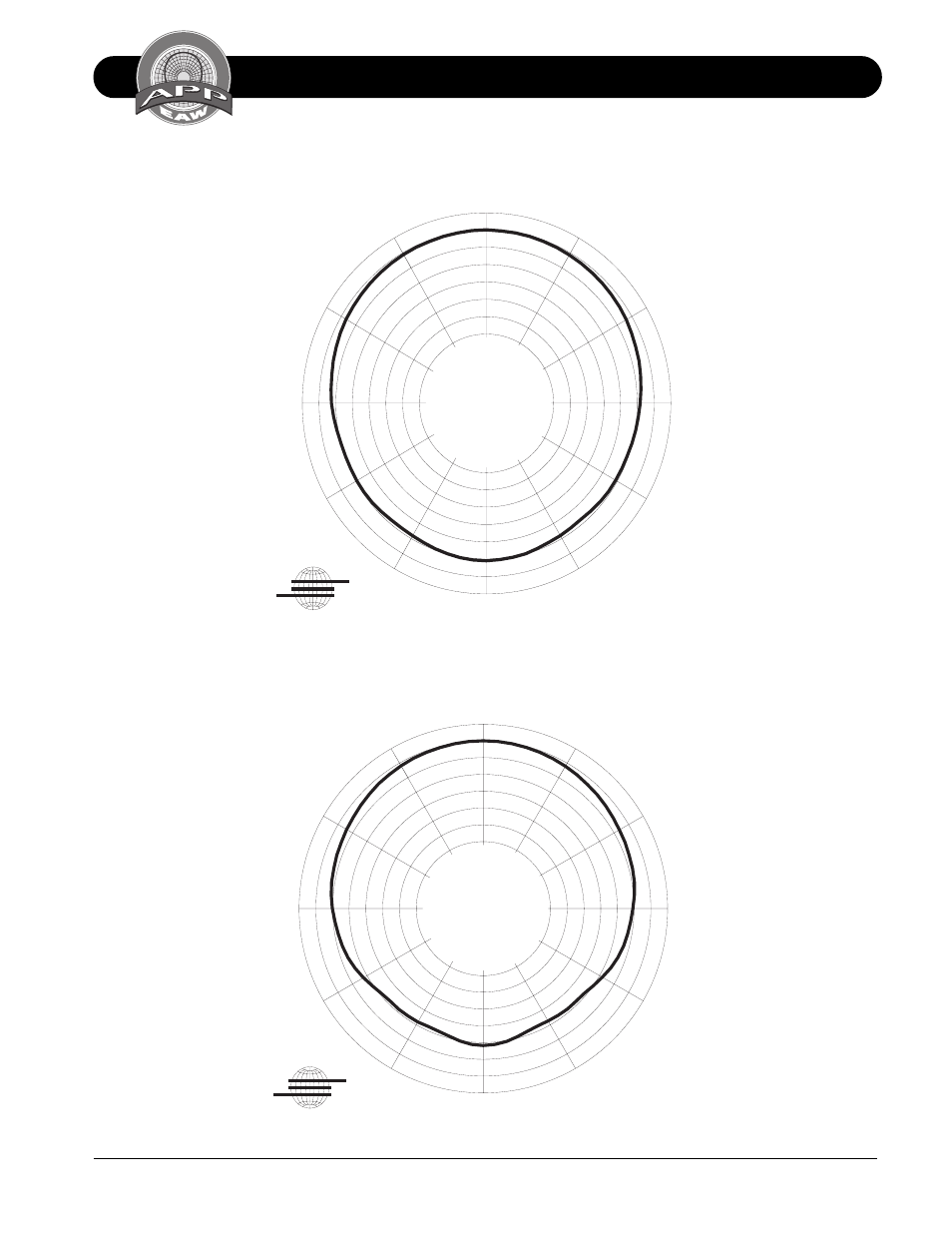 Horizontal octave polar data ls432, 6 db/div | EAW LS432 User Manual | Page 14 / 20