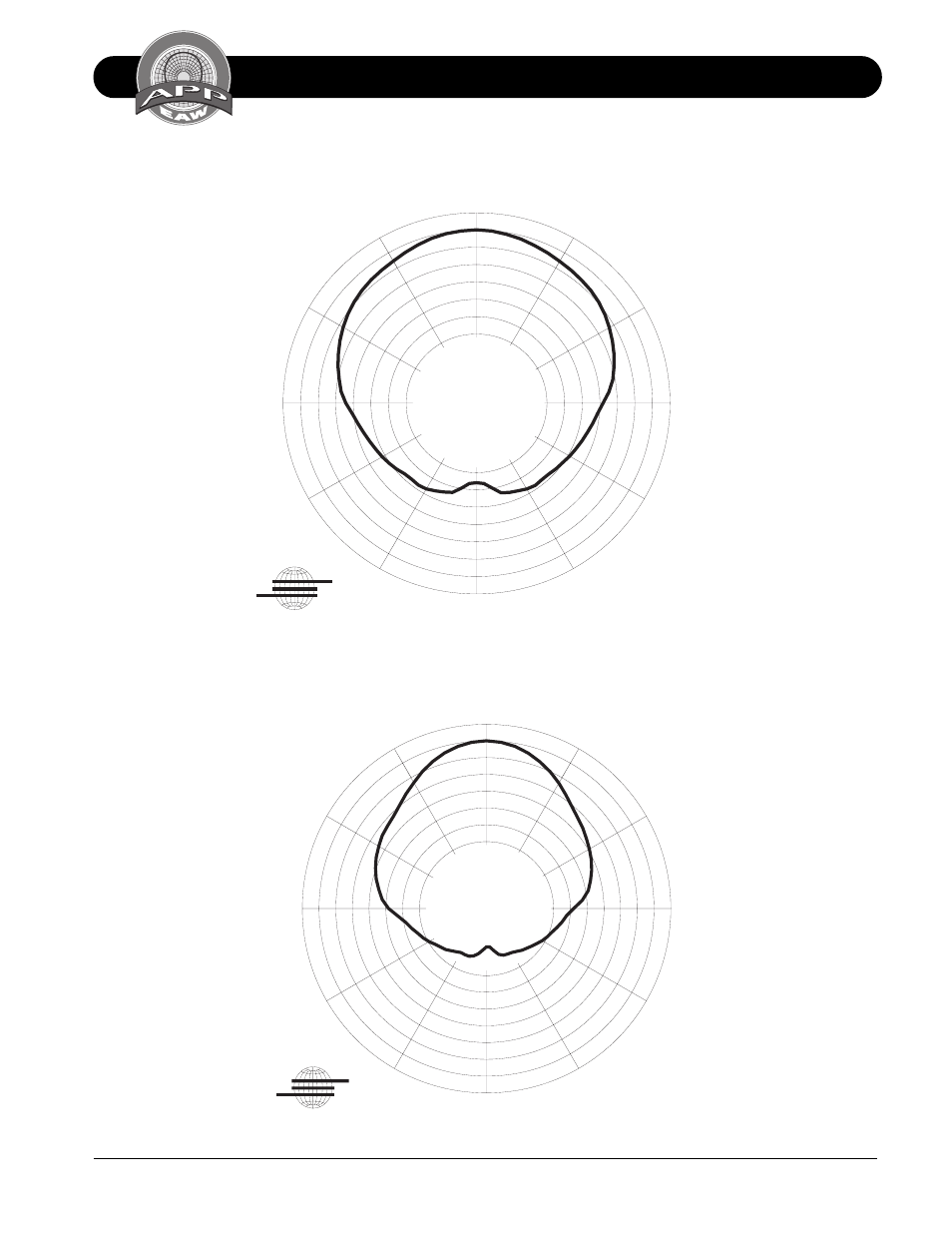 Horizontal octave polar data ls432, 6 db/div | EAW LS432 User Manual | Page 16 / 20