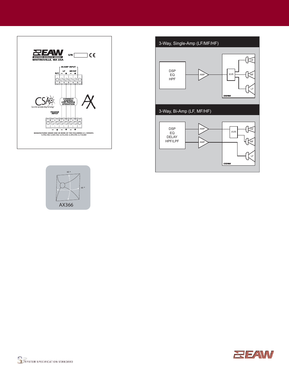 Group · i, Input panel, Signal diagram legend | Ax366, Horn pattern label, Way, single-amp (lf/mf/hf), Way, bi-amp (lf, mf/hf), Factory installed horn orientation) | EAW AX366 User Manual | Page 6 / 7