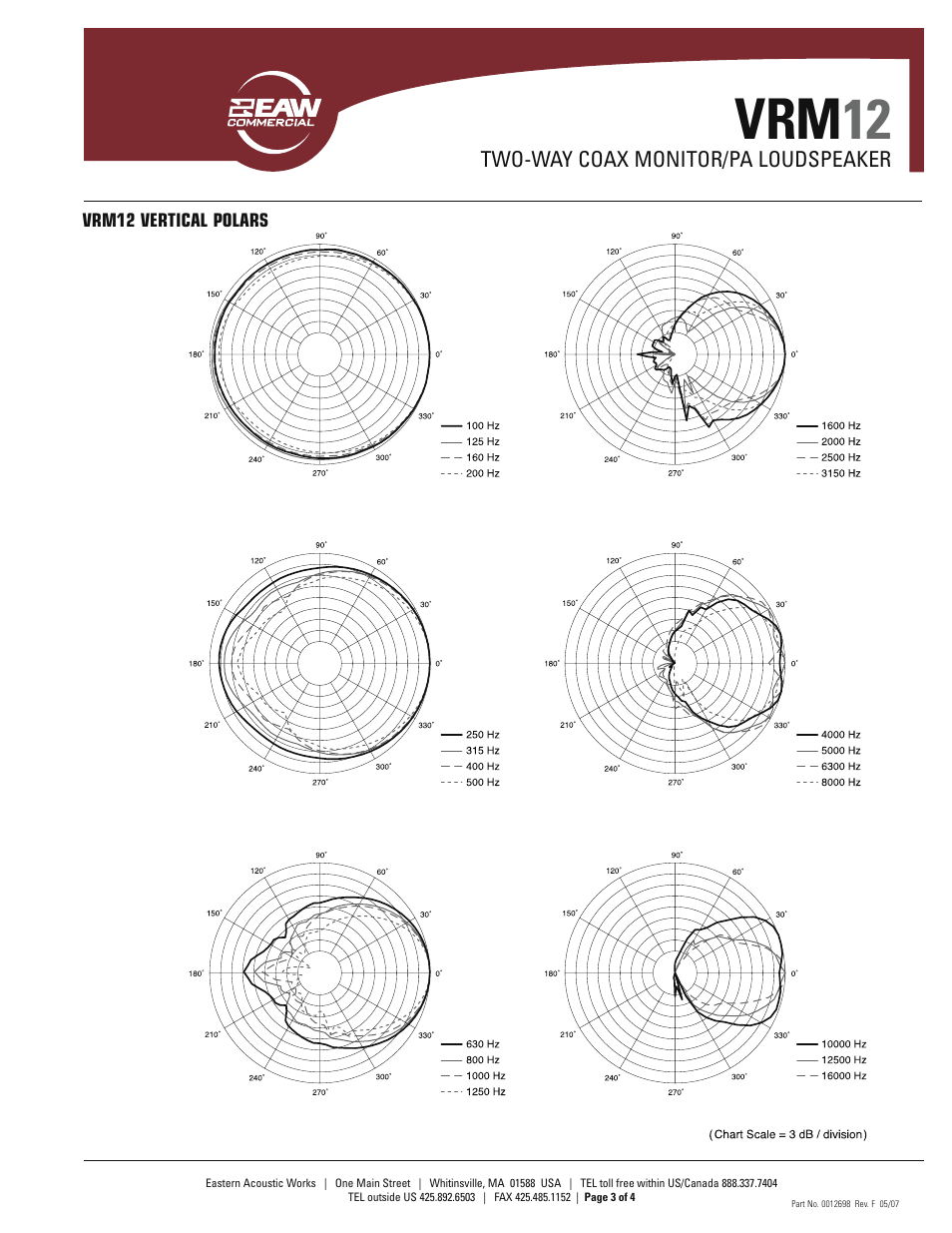 Vrm 12 | EAW VRM12 User Manual | Page 3 / 4