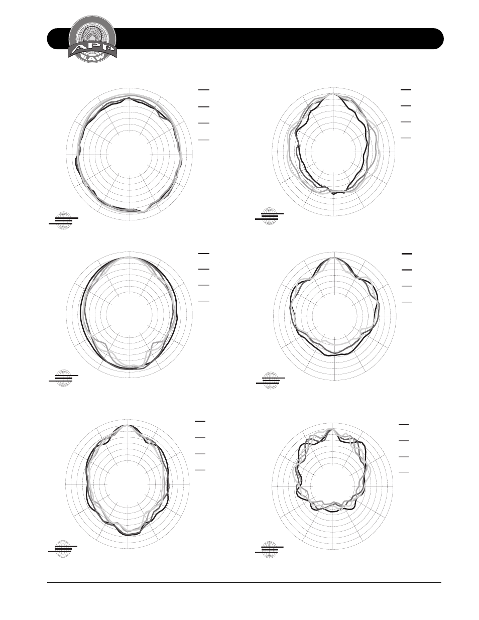 EAW LS832 User Manual | Page 12 / 20
