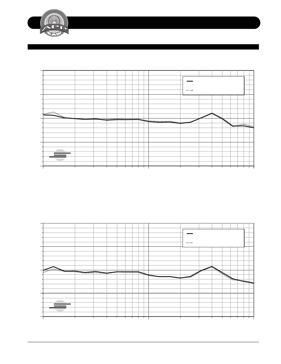 Performance specifications ls832, Attenuation in db | EAW LS832 User Manual | Page 8 / 20