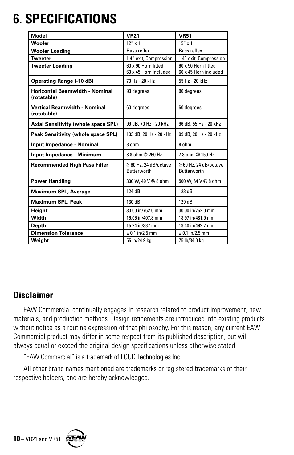 Specifications, Disclaimer | EAW VR21 User Manual | Page 10 / 16