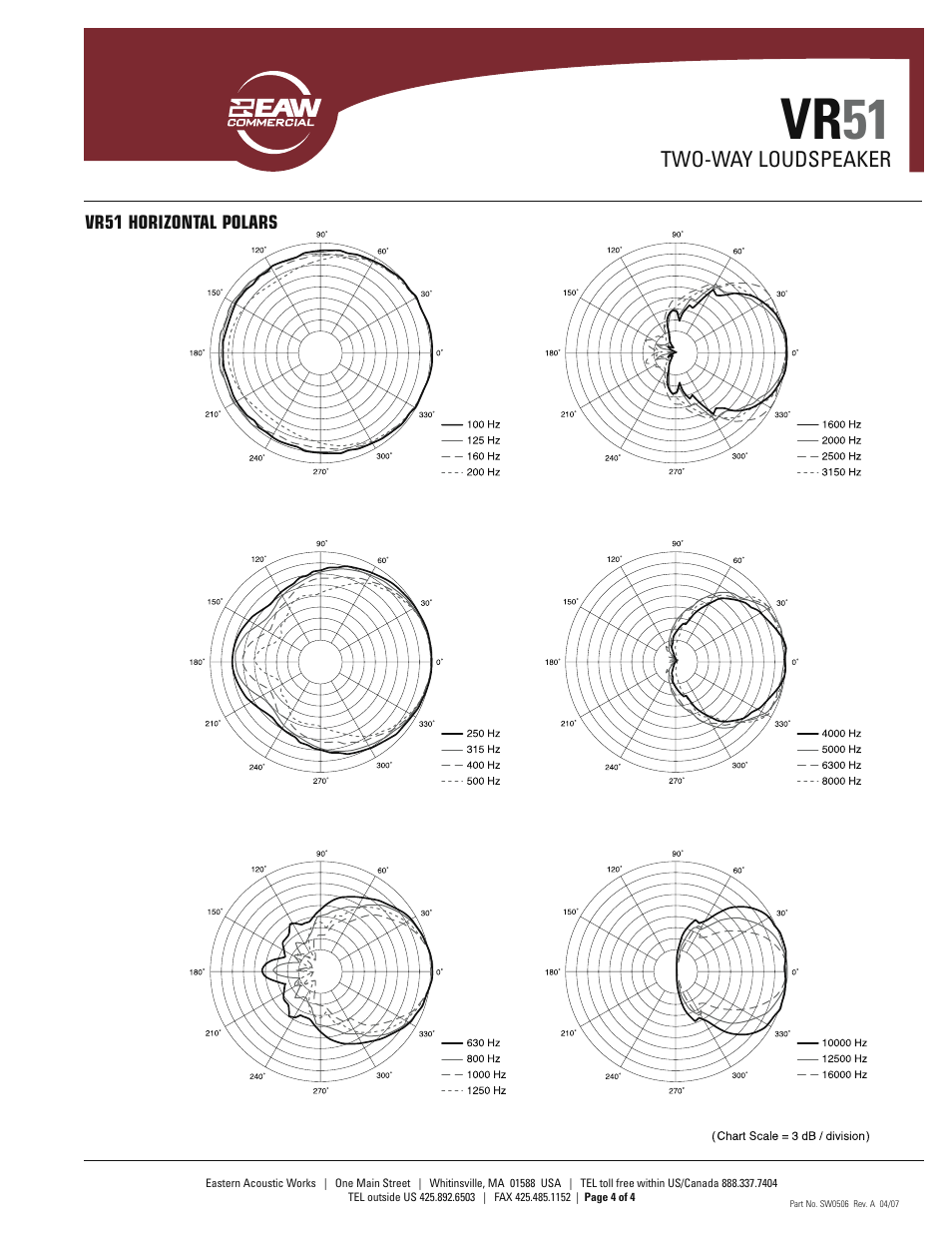 Vr 51 | EAW VR51 User Manual | Page 4 / 4