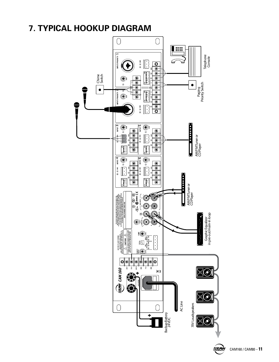 Typical hookup diagram | EAW CAM160 User Manual | Page 11 / 16