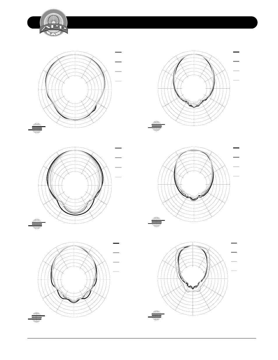 6 db/div | EAW MQ1366 User Manual | Page 11 / 20