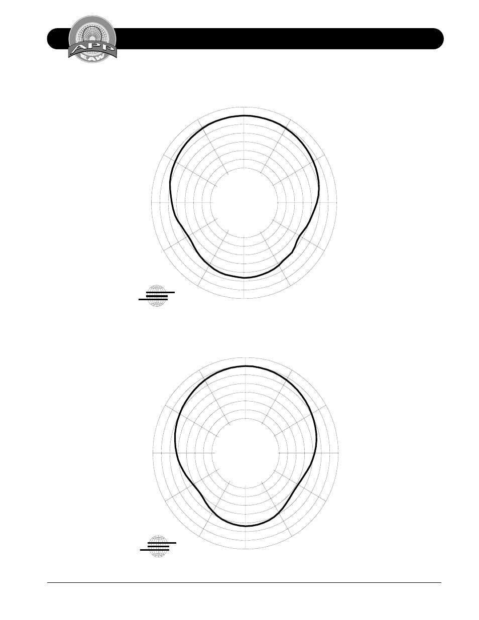 Horizontal octave polar data mq1366, 6 db/div | EAW MQ1366 User Manual | Page 13 / 20