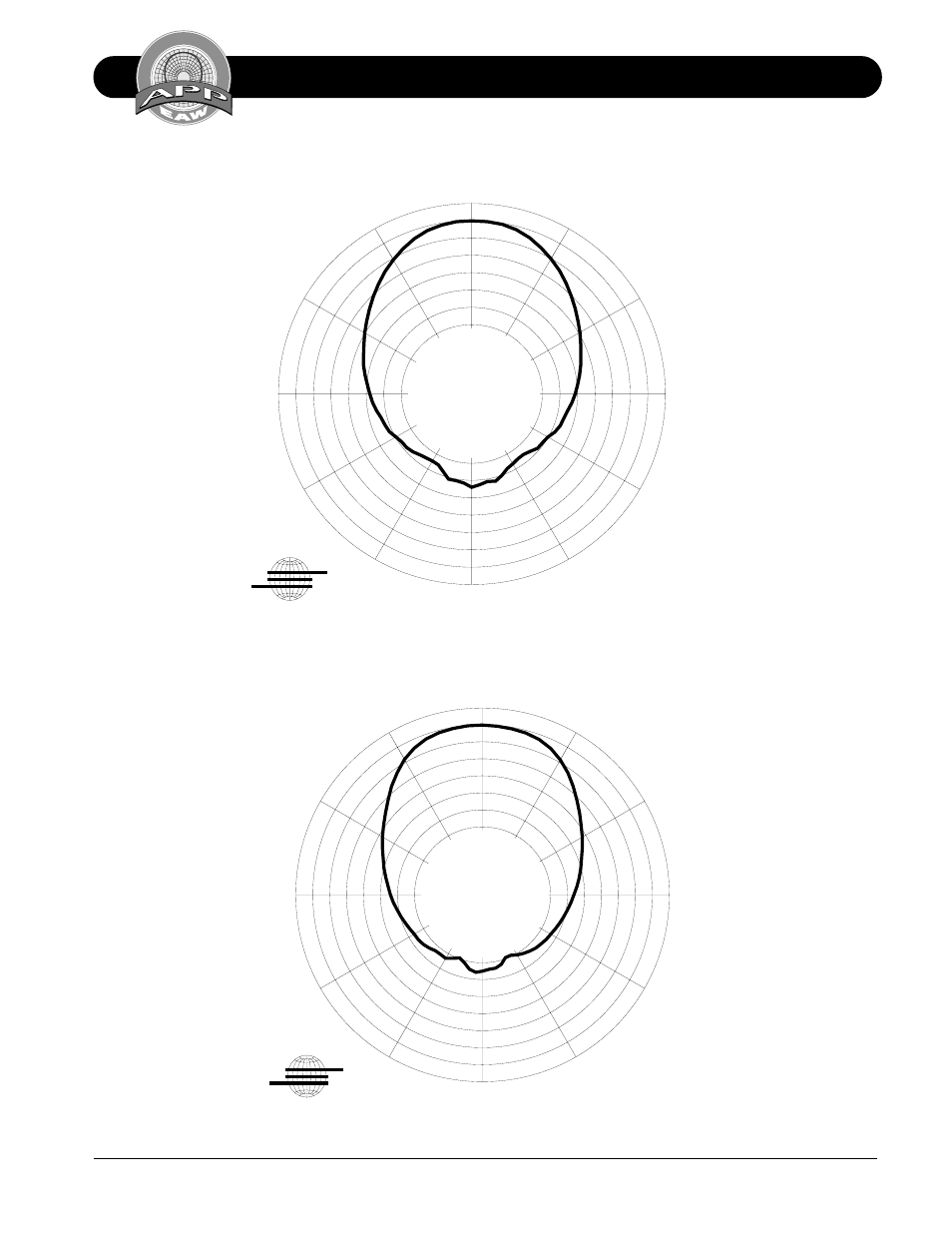 Horizontal octave polar data mq1366, 6 db/div | EAW MQ1366 User Manual | Page 15 / 20