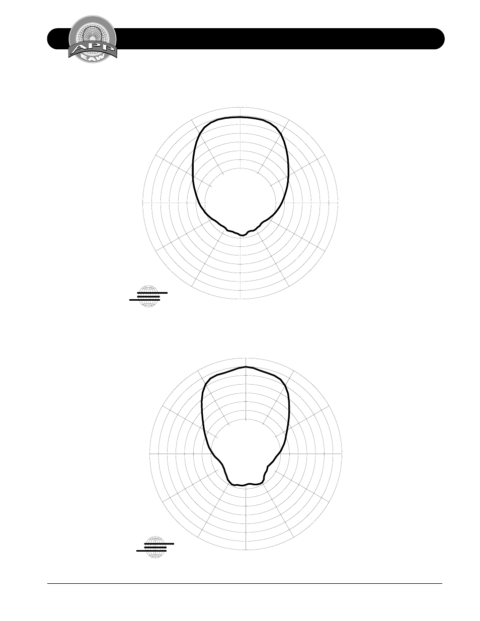 Horizontal octave polar data mq1366, 6 db/div | EAW MQ1366 User Manual | Page 16 / 20