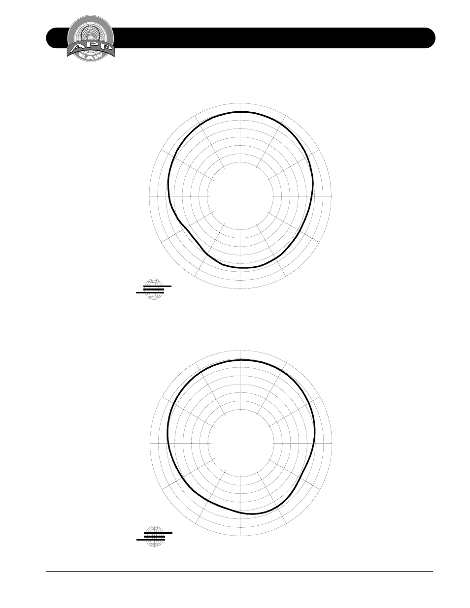 Vertical octave polar data mq1366, 6 db/div | EAW MQ1366 User Manual | Page 17 / 20