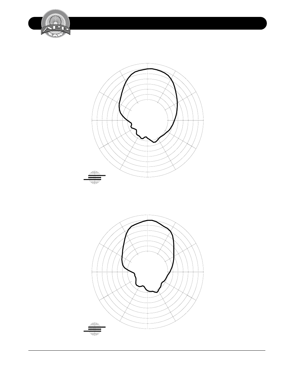 Vertical octave polar data mq1366, 6 db/div | EAW MQ1366 User Manual | Page 20 / 20