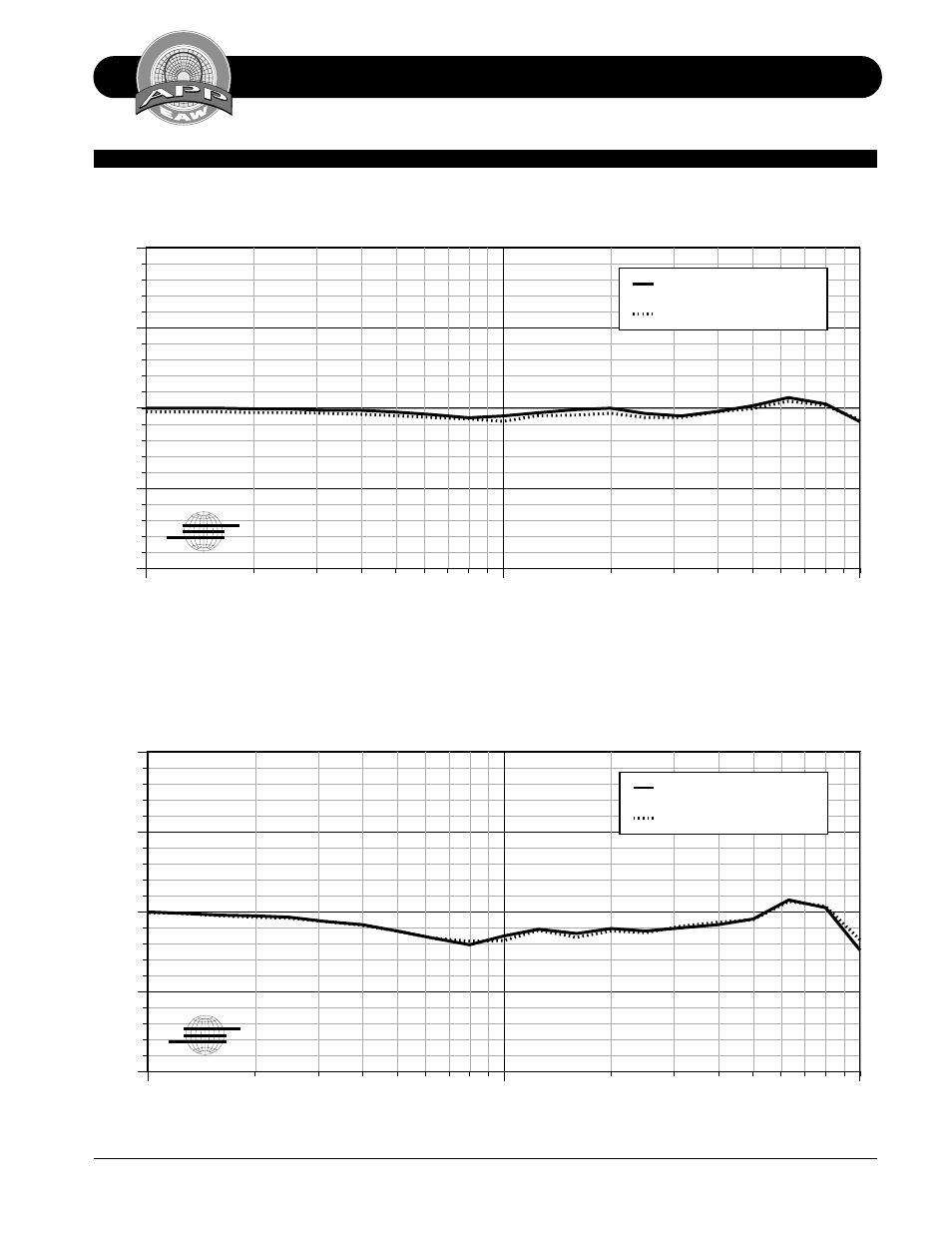 Performance specifications mq1366 | EAW MQ1366 User Manual | Page 7 / 20
