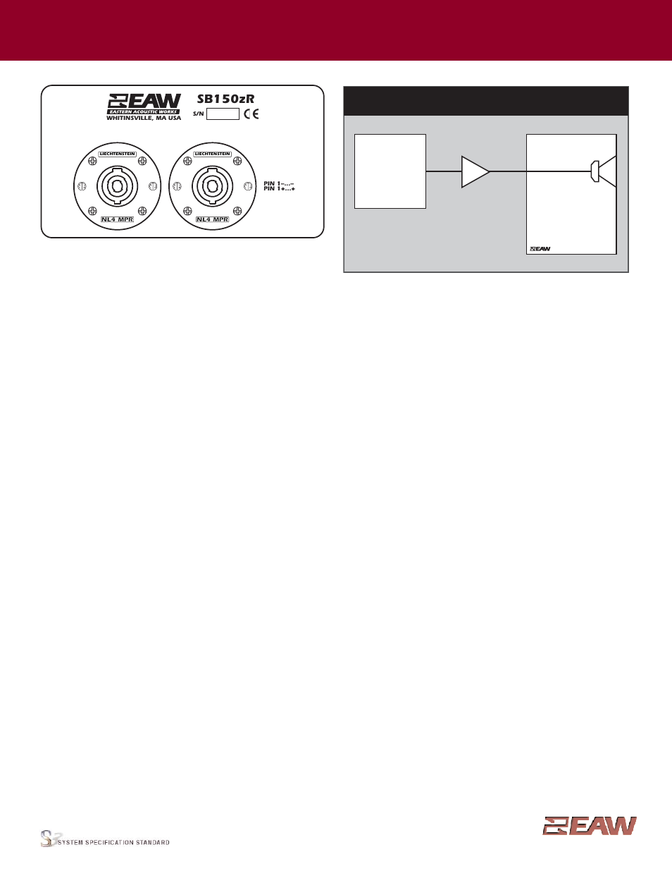 Group · j, Sb150zr, Input panel | Way, single-amp (lf), Signal diagram legend | EAW SB150zR User Manual | Page 4 / 4