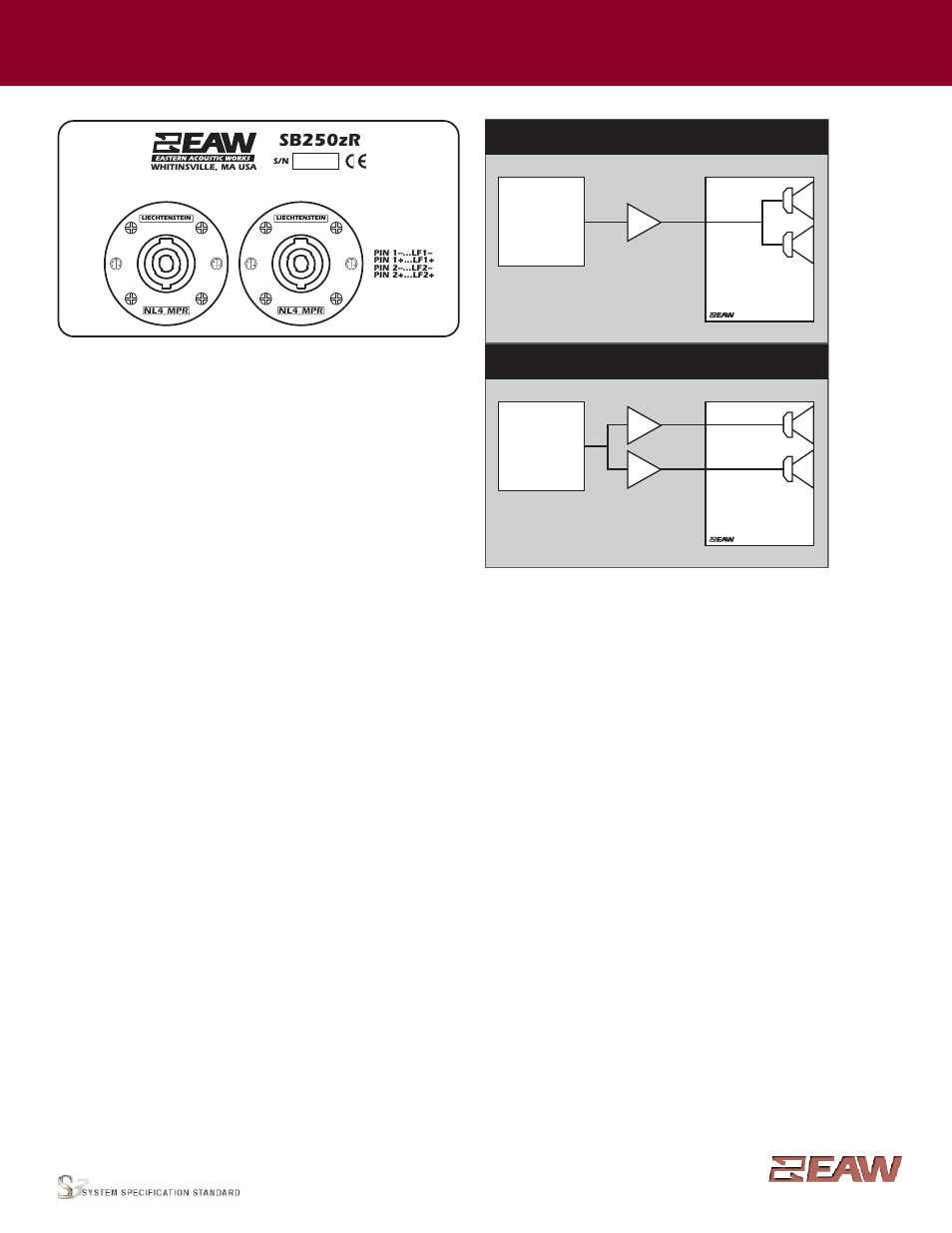 Group · j, Sb250zr, Input panel | Signal diagram legend, Way, single-amp (lf1/lf2), Way, dual-amp (lf1, lf2) | EAW SB250zR User Manual | Page 4 / 4