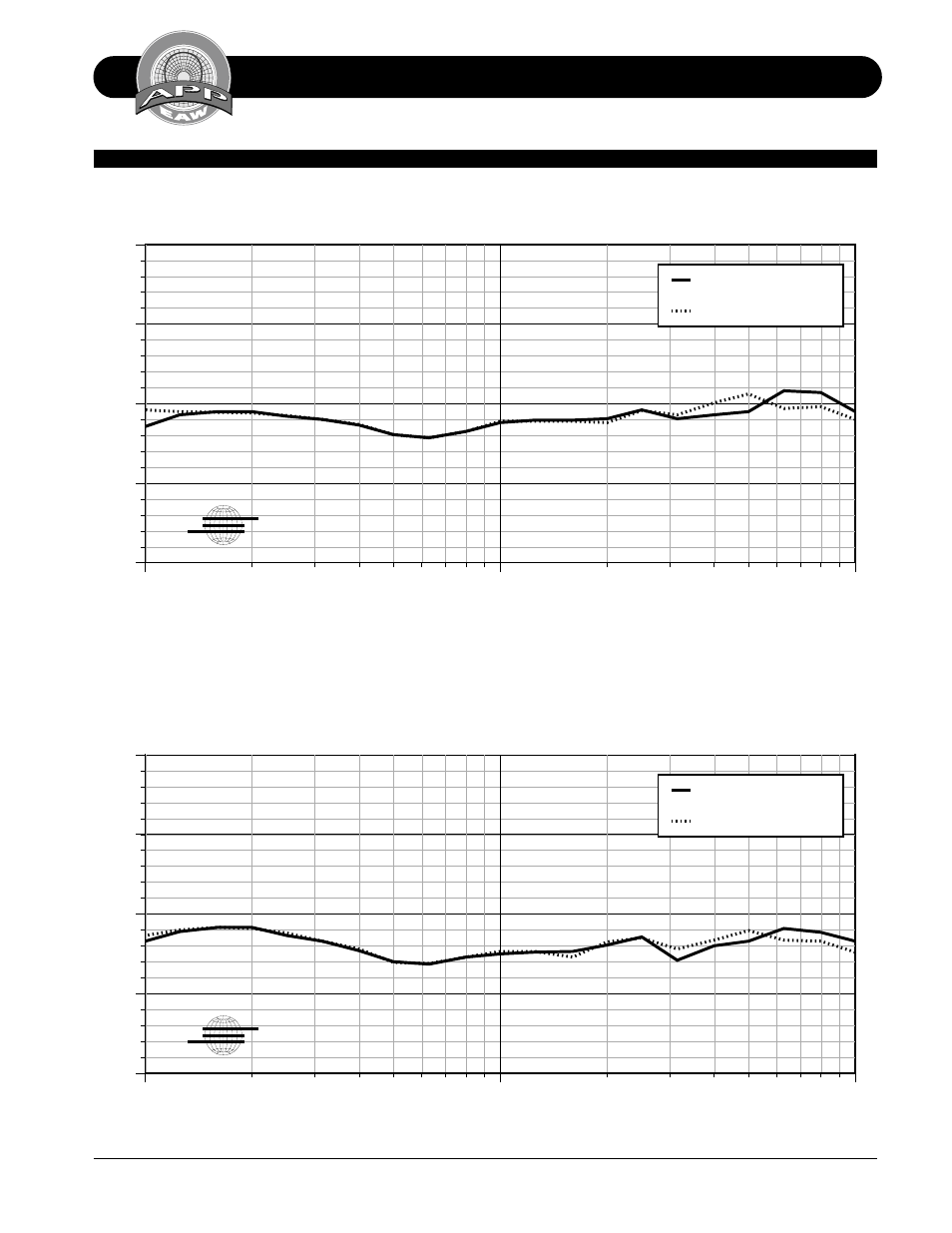 Performance specifications mq1394 | EAW MQ1394 User Manual | Page 10 / 20