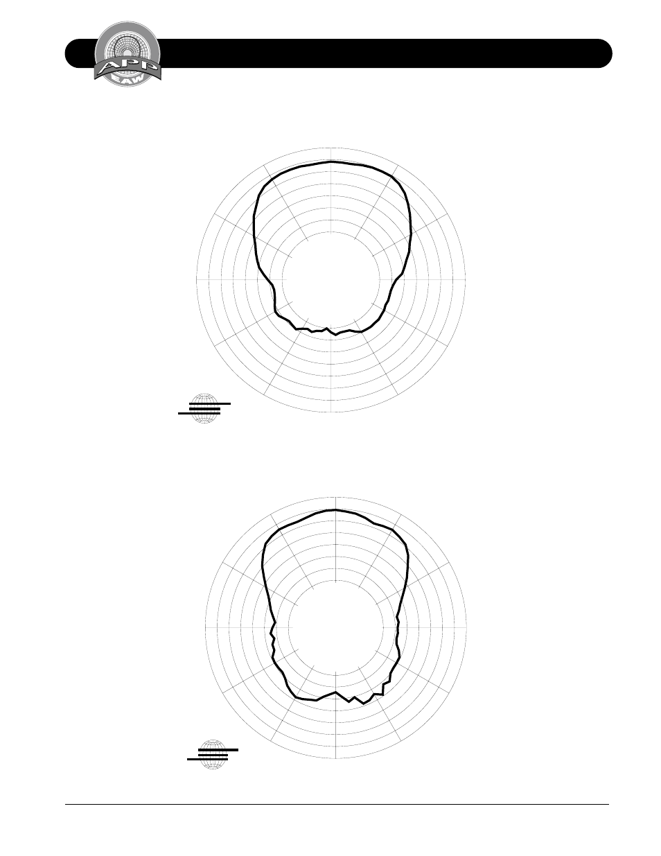 Horizontal octave polar data mq1394, 6 db/div | EAW MQ1394 User Manual | Page 16 / 20