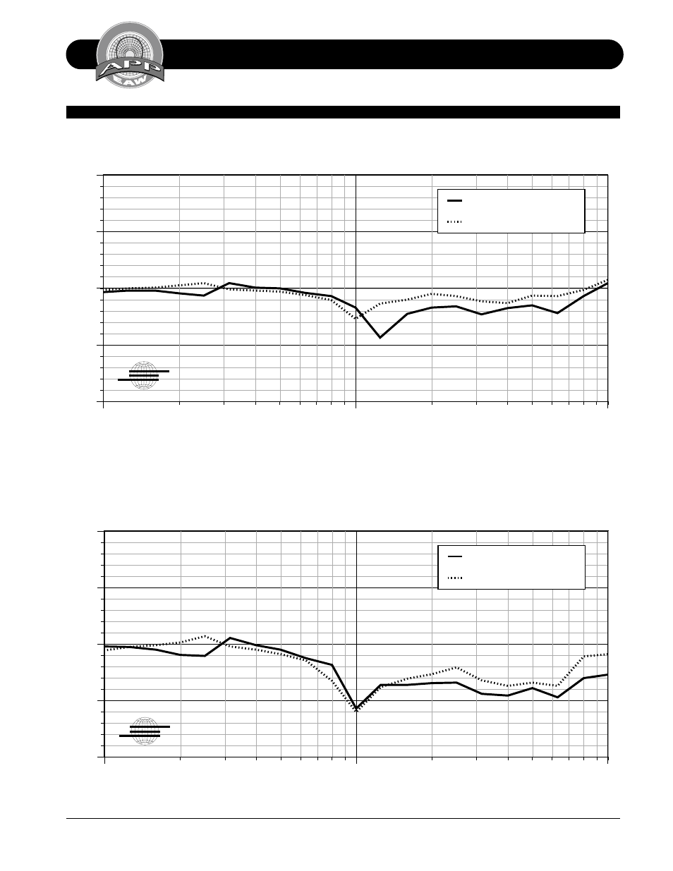 Performance specifications mq1394 | EAW MQ1394 User Manual | Page 7 / 20