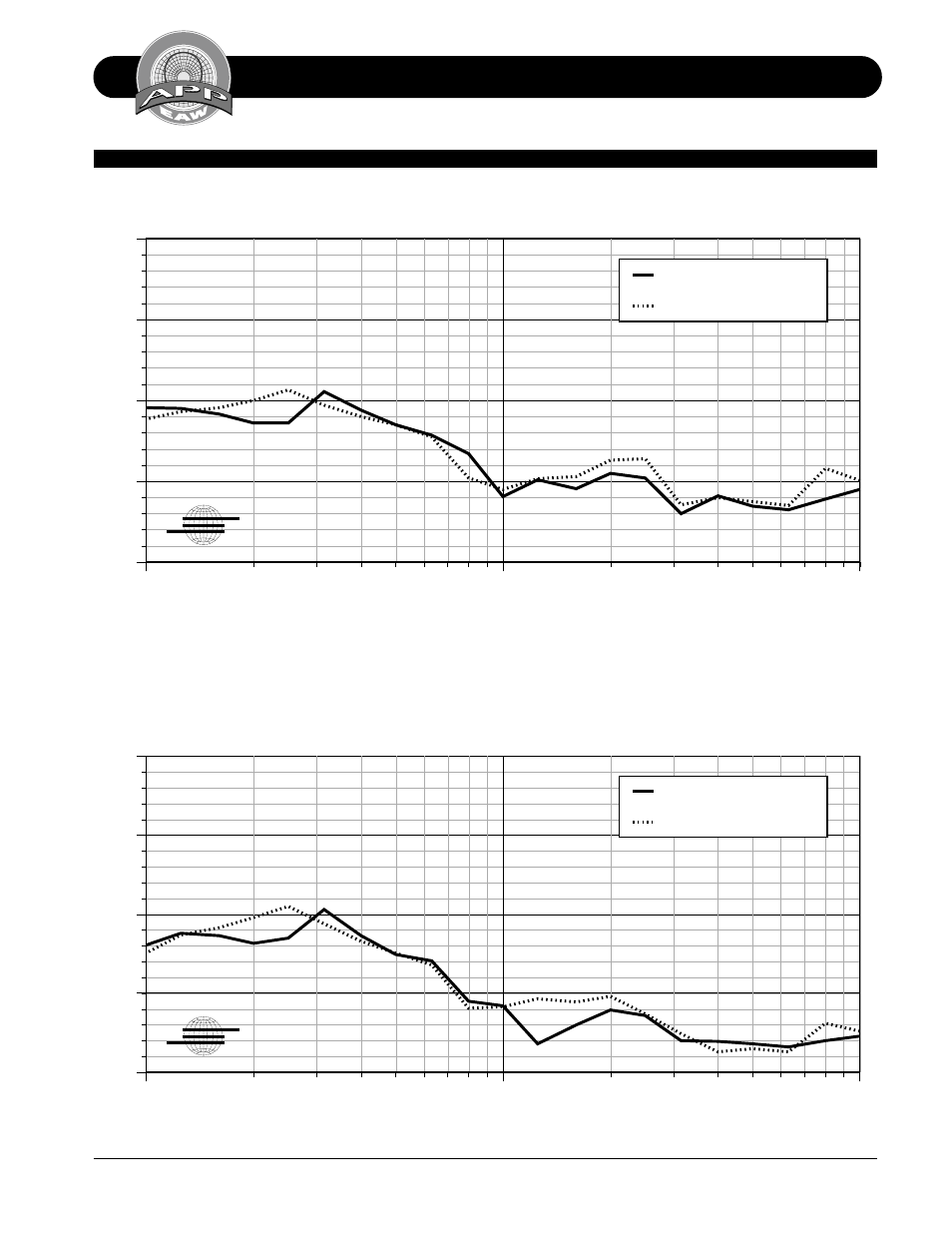 Performance specifications mq1394 | EAW MQ1394 User Manual | Page 8 / 20