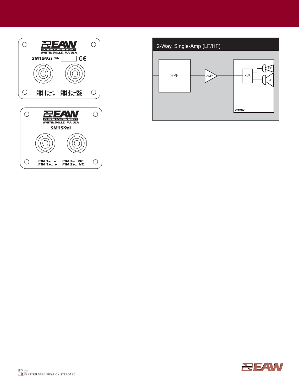 Group · g, Input panel, Way, single-amp (lf/hf) | Signal diagram legend | EAW SM159zi User Manual | Page 6 / 6