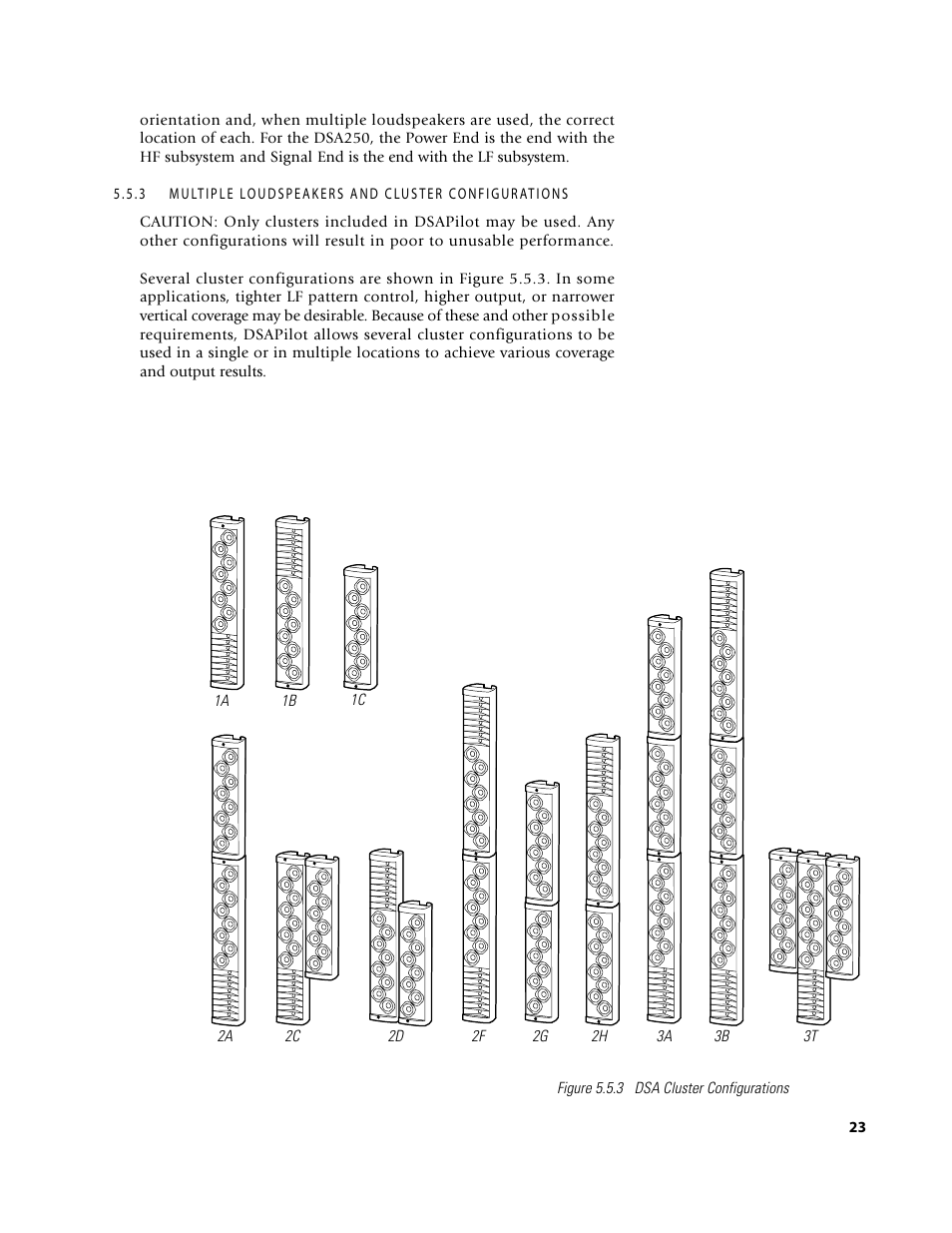 EAW D S A 2 3 0 User Manual | Page 23 / 44