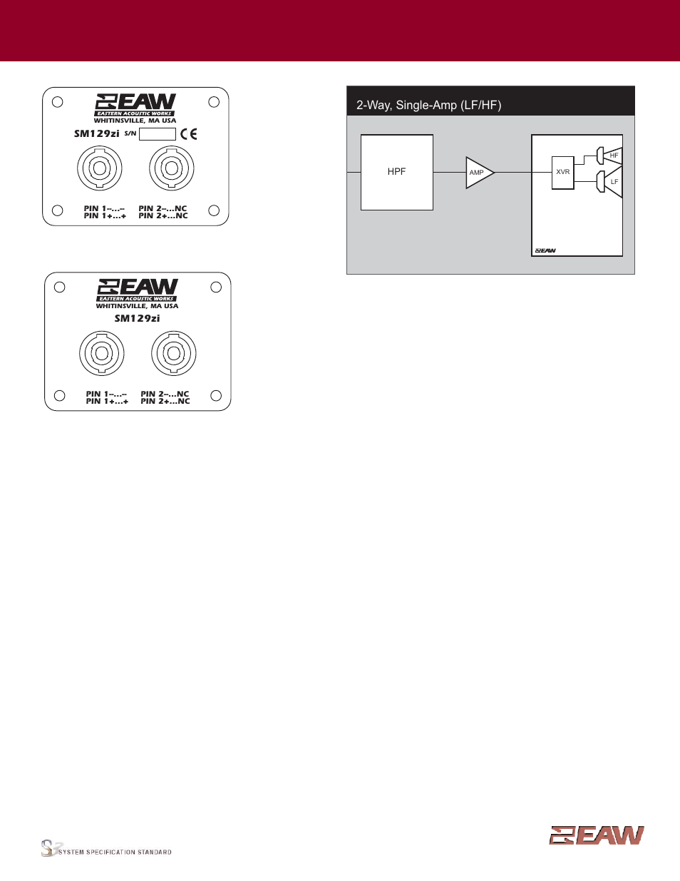 Group · g, Input panel, Way, single-amp (lf/hf) | Signal diagram legend | EAW SM129zi User Manual | Page 6 / 6