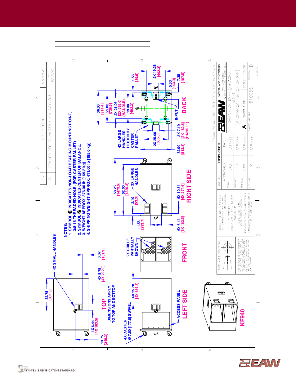 Group · s, Right s ide, Kf 94 0 | Le ft s id e, Fr o n t, Back, Enclosure | EAW Dual 12-Inch Horn Subwoofer KF940 User Manual | Page 2 / 4