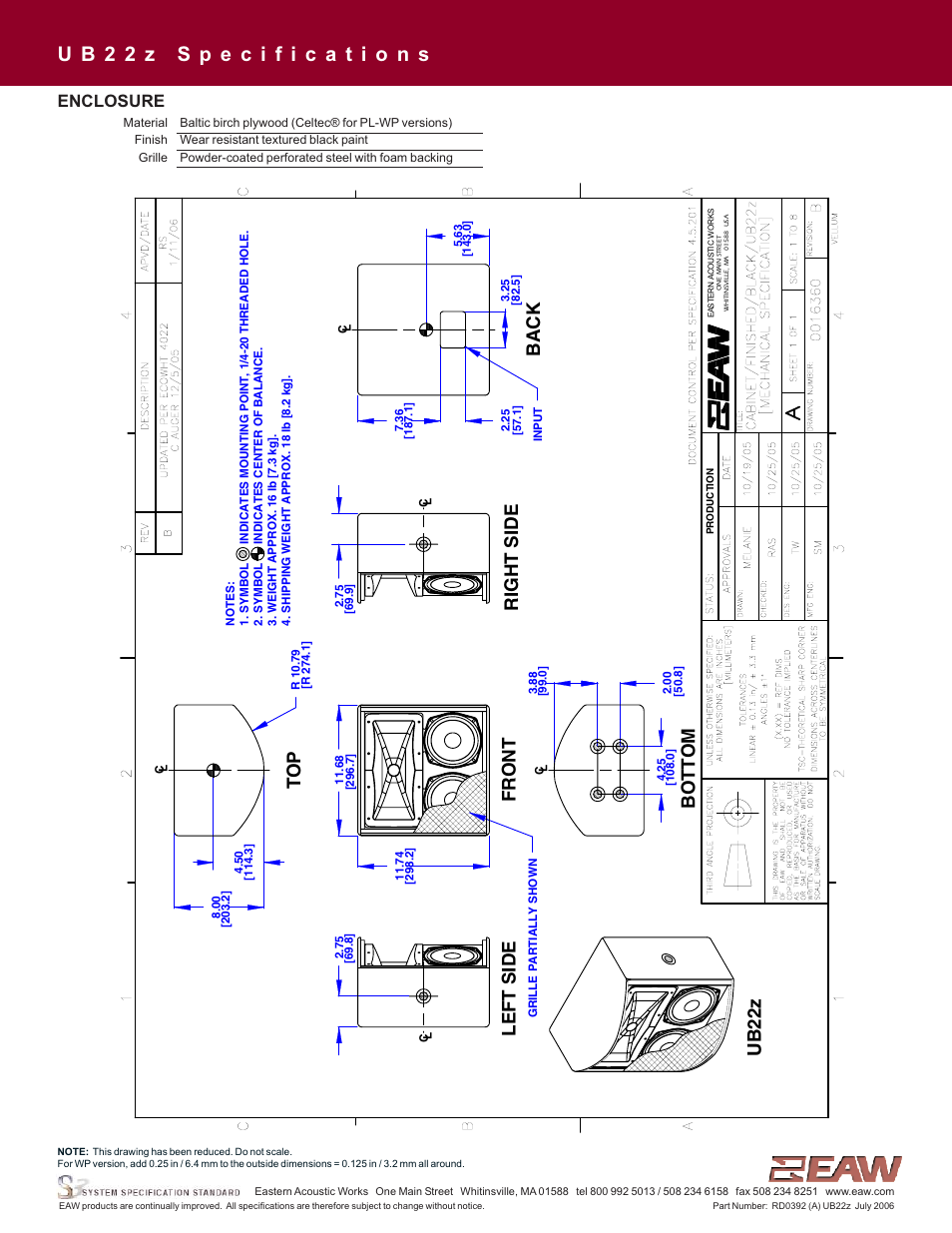 Ub2 2z le ft s id e, Bo tto m, Fr o n t | Right s ide, Back, Enclosure | EAW UB22z User Manual | Page 2 / 6