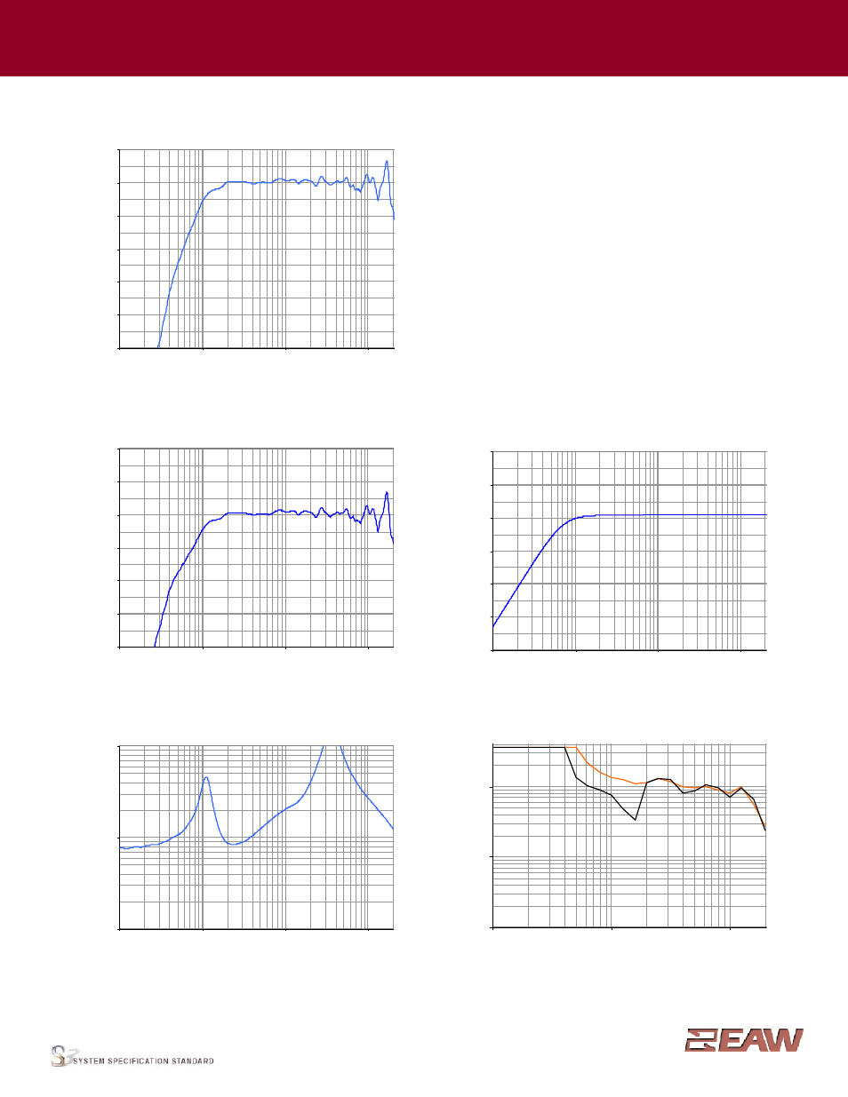 Group · j, Performance data | EAW JF80z User Manual | Page 3 / 6
