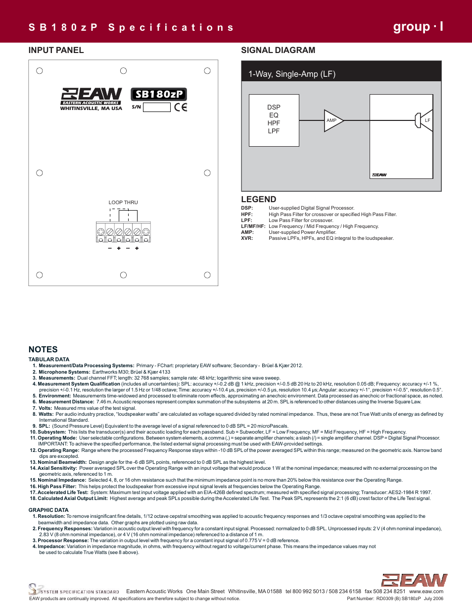 Group · i, Sb180zp, Input panel | Way, single-amp (lf), Signal diagram legend | EAW SB180zP User Manual | Page 4 / 4