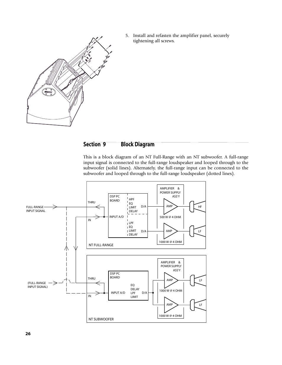 EAW NT59 User Manual | Page 30 / 32