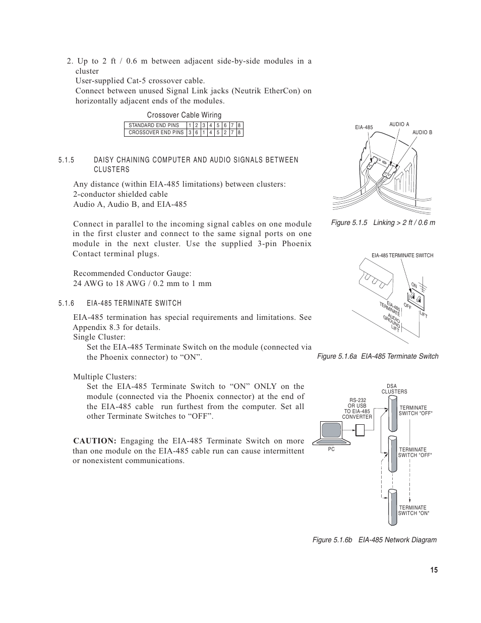 EAW DSA250i User Manual | Page 19 / 52