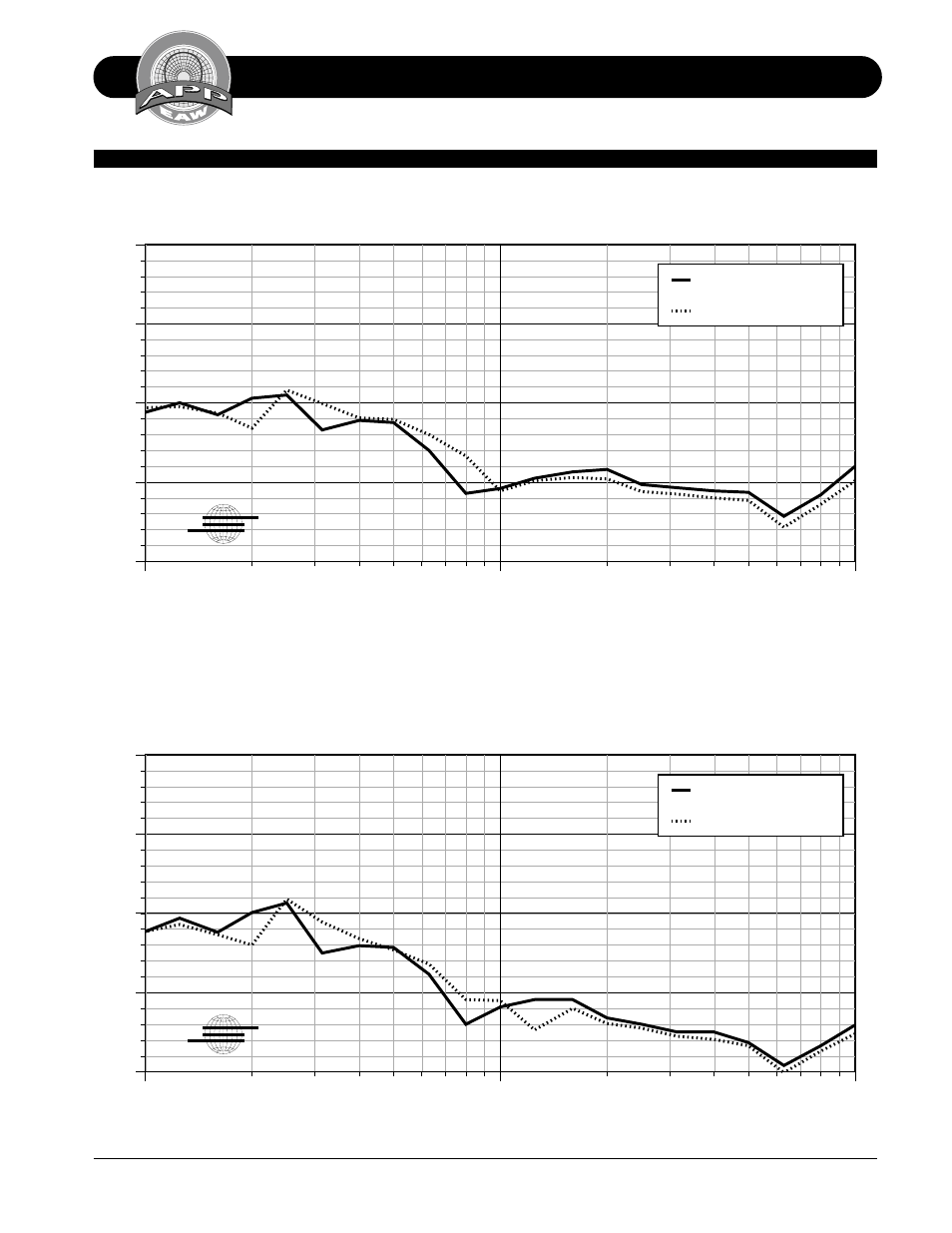 Performance specifications mq1364, Attenuation in db | EAW MQ1364 User Manual | Page 10 / 20