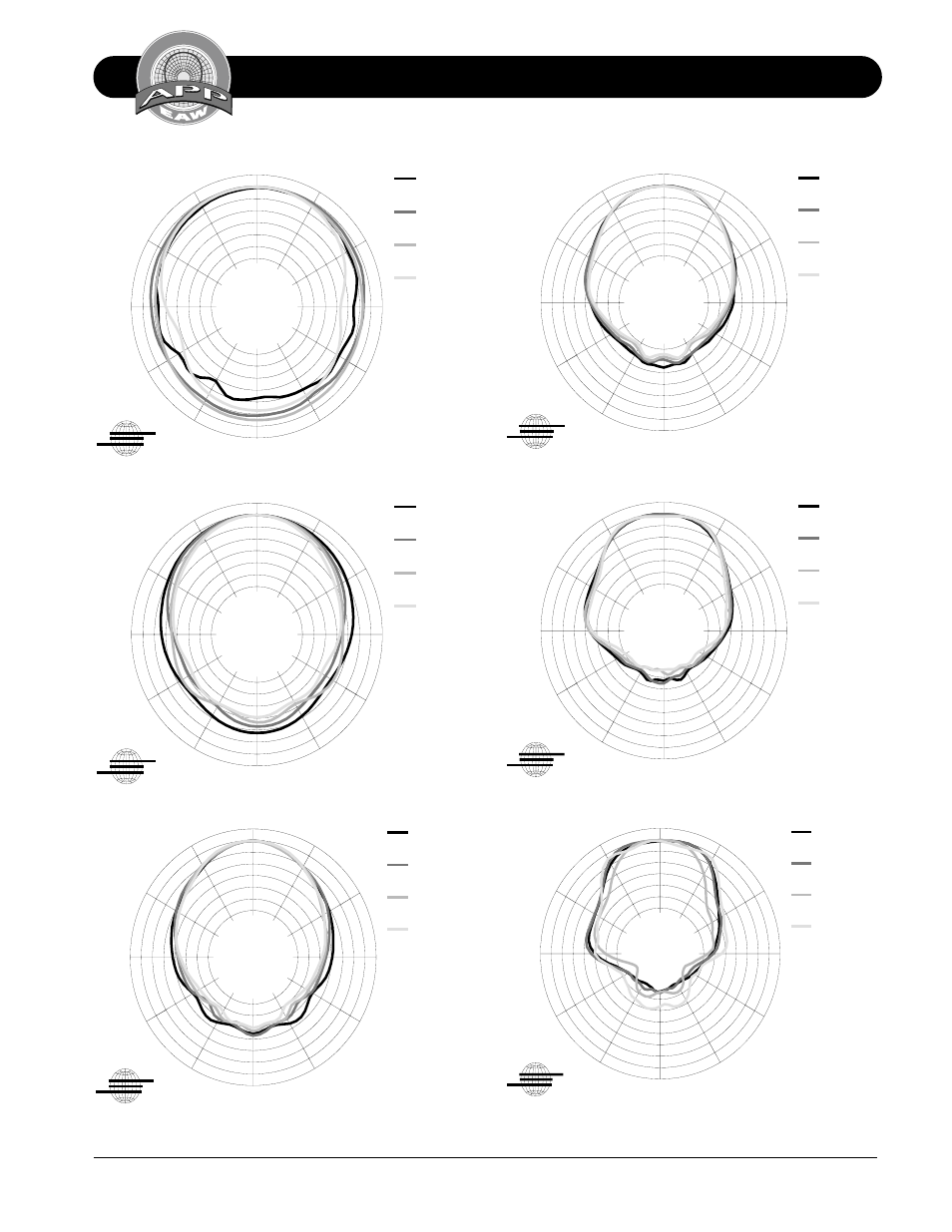 6 db/div | EAW MQ1364 User Manual | Page 11 / 20