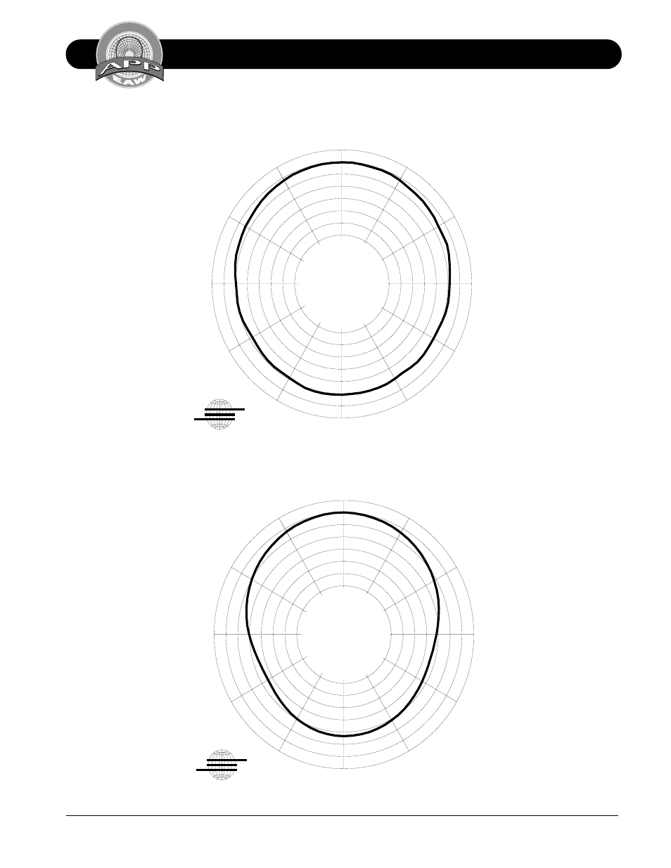 Horizontal octave polar data mq1364, 6 db/div | EAW MQ1364 User Manual | Page 13 / 20