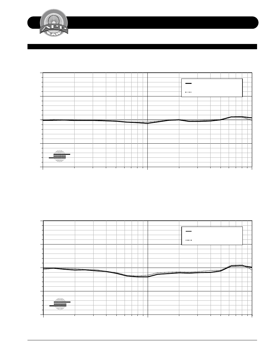 Performance specifications mq1364, Attenuation in db | EAW MQ1364 User Manual | Page 7 / 20