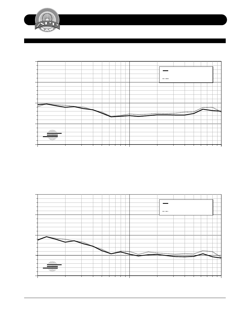 Performance specifications mq1364, Attenuation in db | EAW MQ1364 User Manual | Page 8 / 20