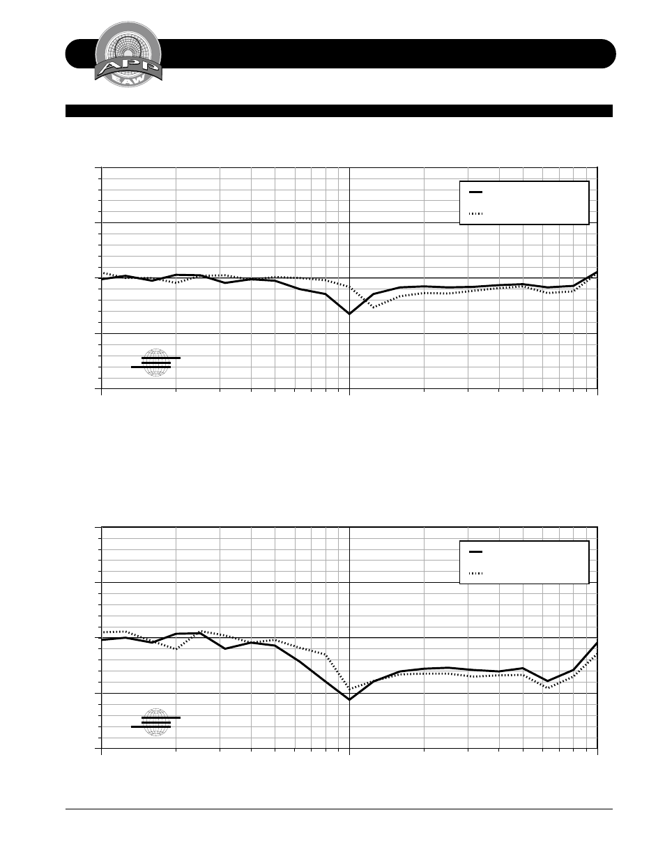 Performance specifications mq1364, Attenuation in db | EAW MQ1364 User Manual | Page 9 / 20