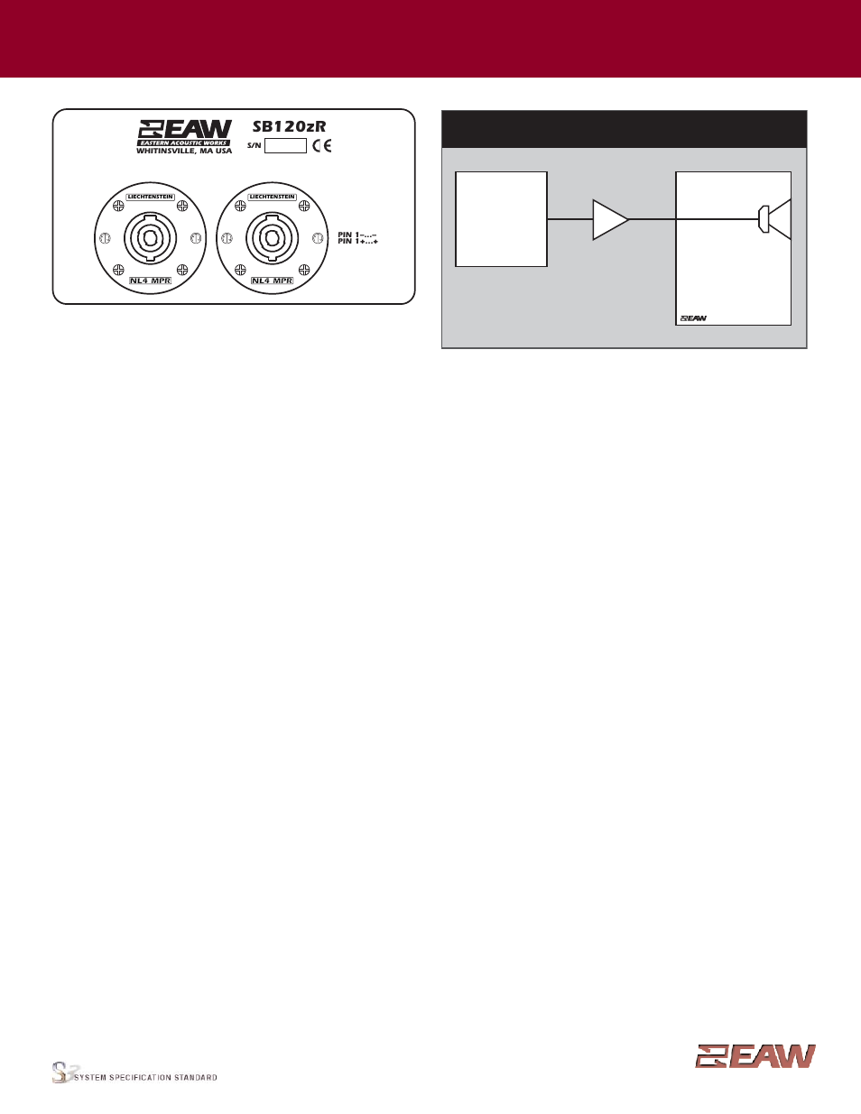 Group · j, Sb120zr, Input panel | Way, single-amp (lf), Signal diagram legend | EAW SB120zR User Manual | Page 4 / 4