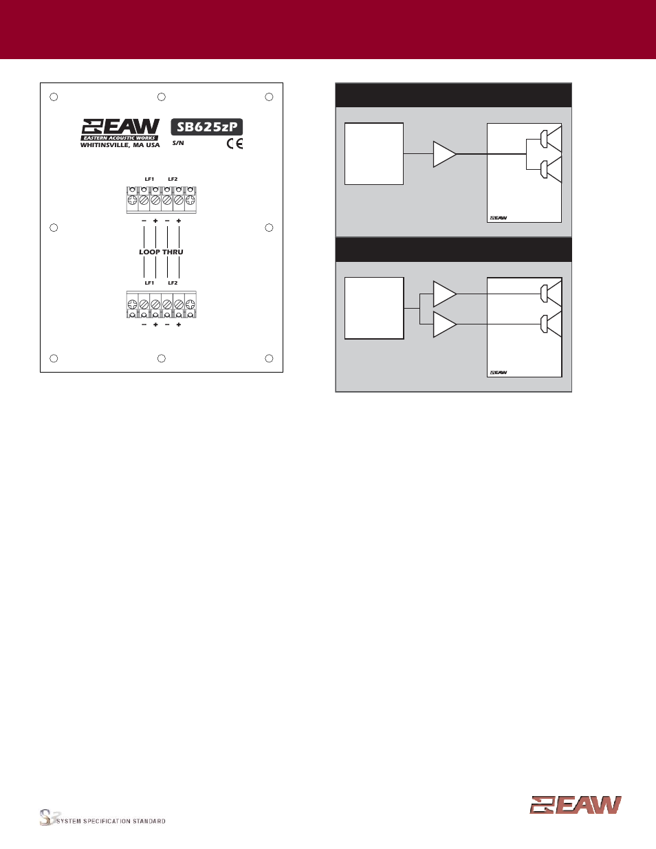 Group · m, Sb625zp, Input panel | Signal diagram legend | EAW SB625zP User Manual | Page 4 / 4