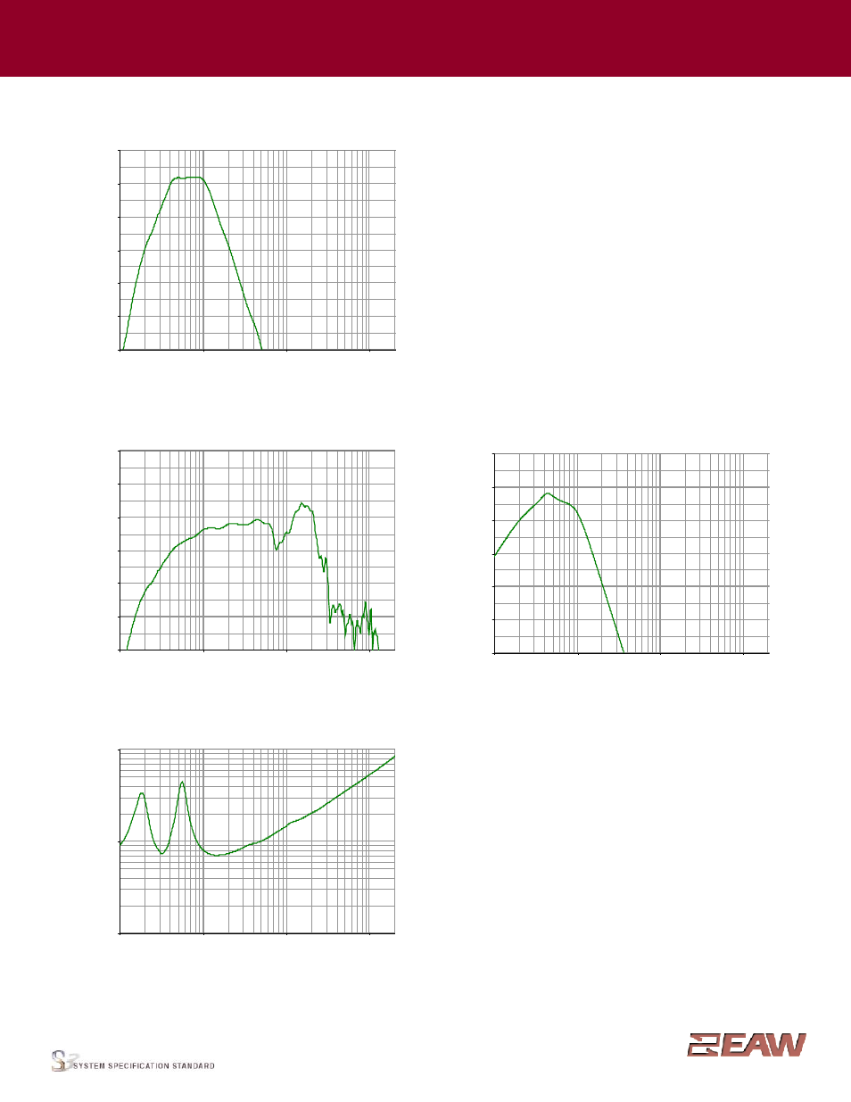 Group · j, Performance data | EAW SB180zR User Manual | Page 3 / 4